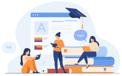 5 Easy steps to Apply for ADMISSION For Abroad Education